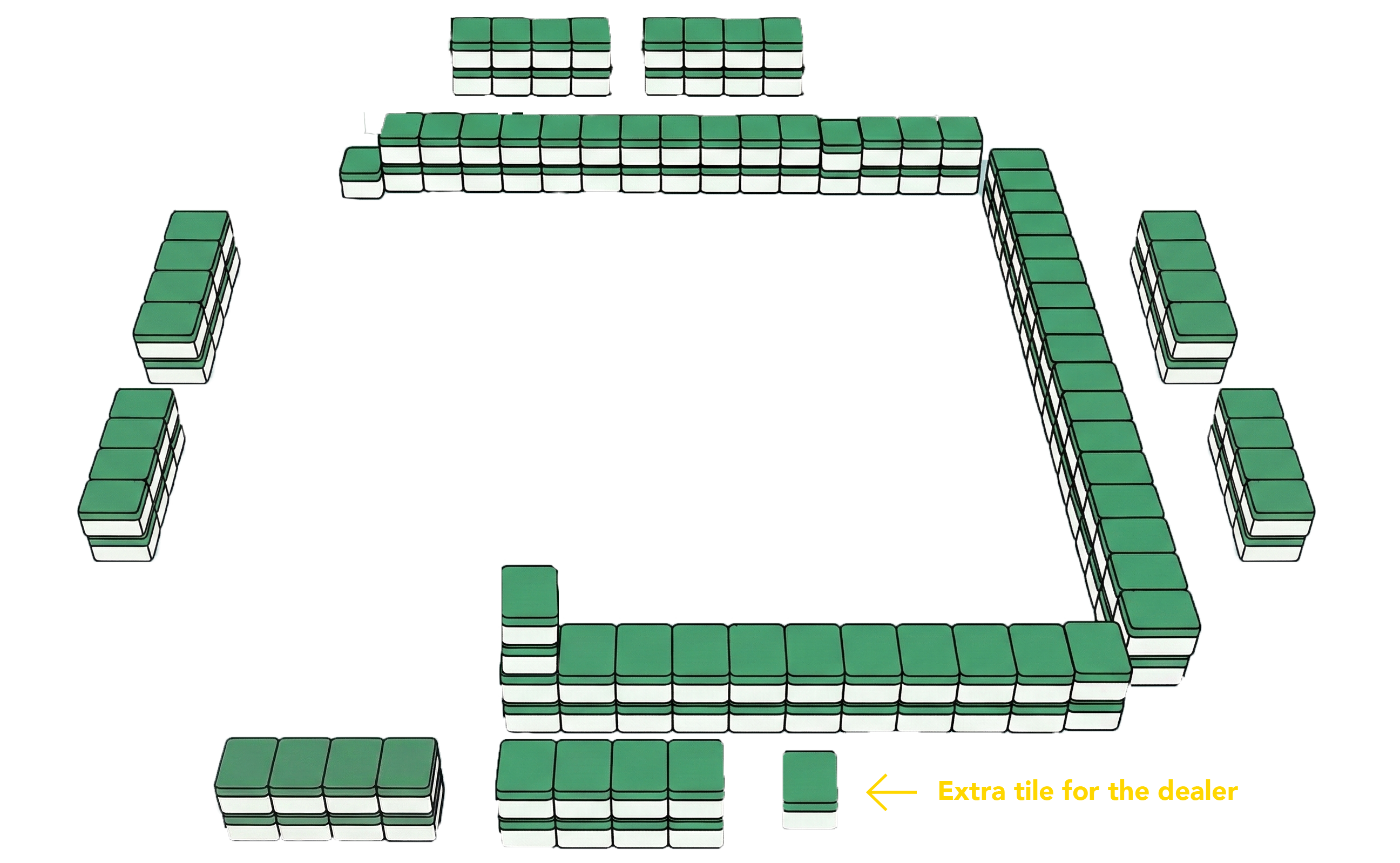 Mahjong wall showing draw wall and bonus replacement wall